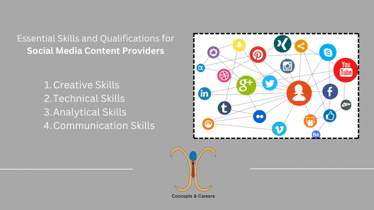 Essential Skills and Qualifications for Social Media Content Providers