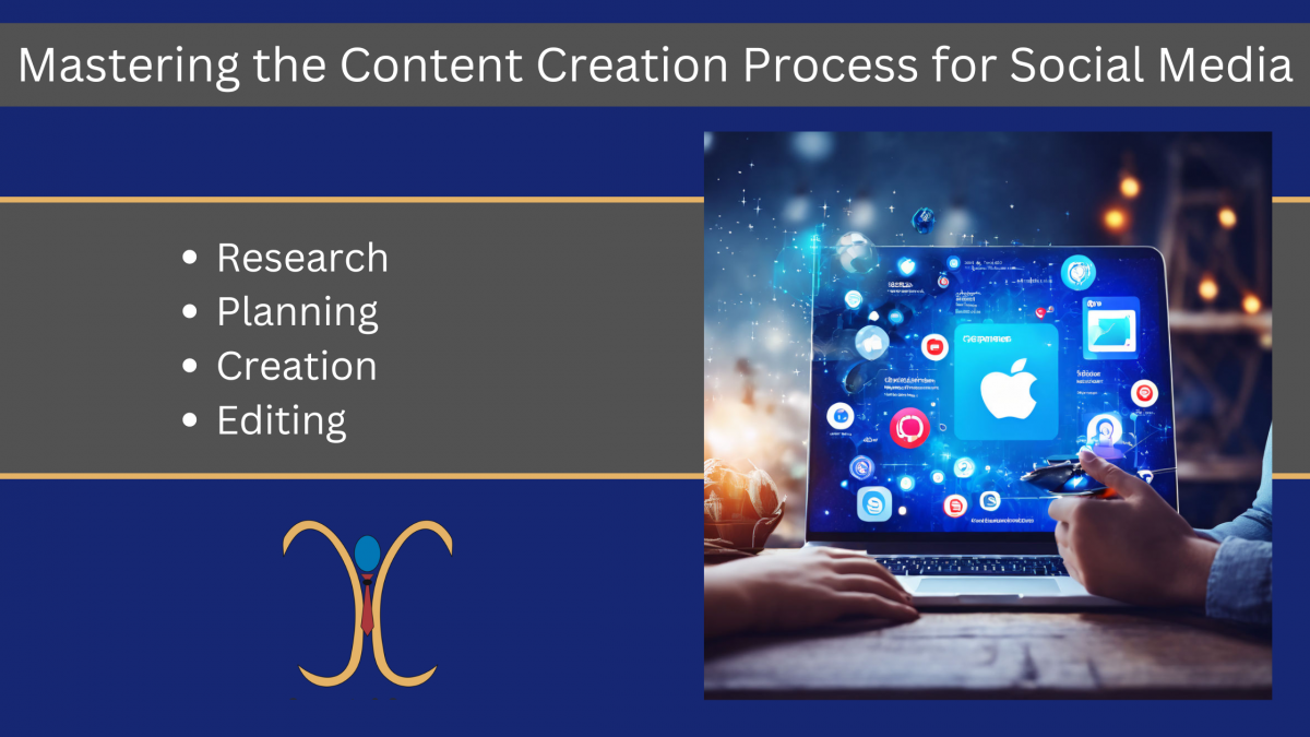 Mastering the Content Creation Process for Social Media