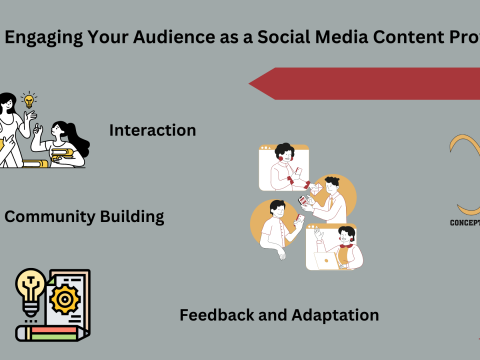 Engaging Your Audience as a Social Media Content Provider